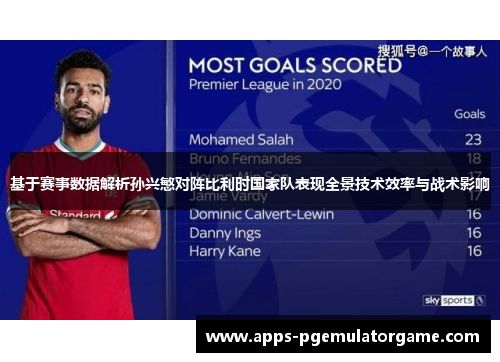 基于赛事数据解析孙兴慜对阵比利时国家队表现全景技术效率与战术影响