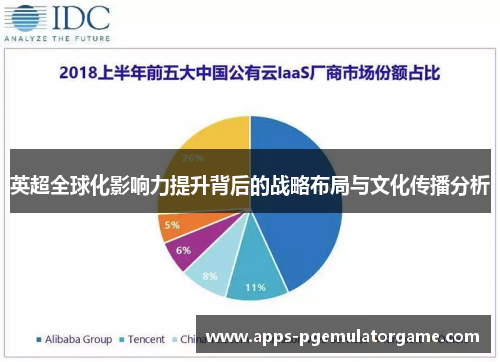 英超全球化影响力提升背后的战略布局与文化传播分析